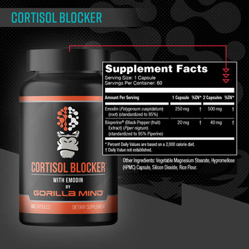 Cortisol Blocker (with Emodin)