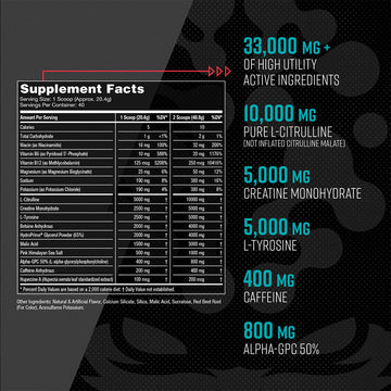 Gorilla Mode + Beta-Alanine