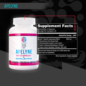 Apelyne™