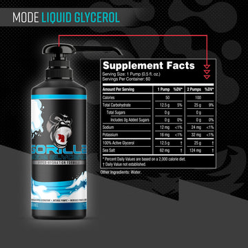 Gorilla Mode Liquid Glycerol